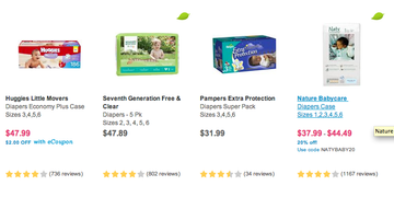 Product Labels on Shopify